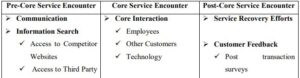 Marketing Abstract